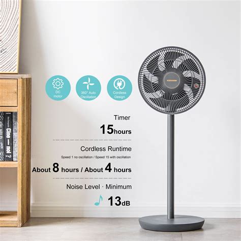 Buy Outdoor Cordless Pedestal Fan for Patios Home, 360 Degree ...