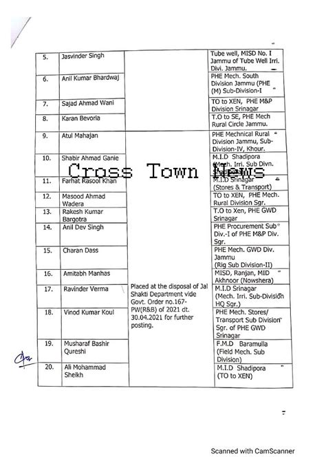 J&K Govt orders transfers and postings of 51 XENs , AEEs , AEs
