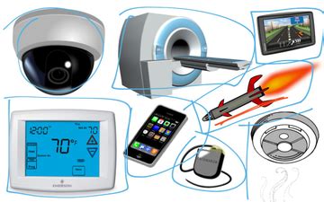 Image result for Computer Reliability