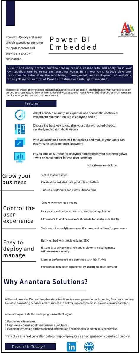Image result for Power BI Embedded Tutorial