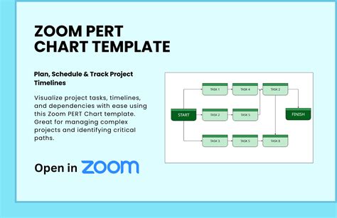 Image result for Pert Chart Format