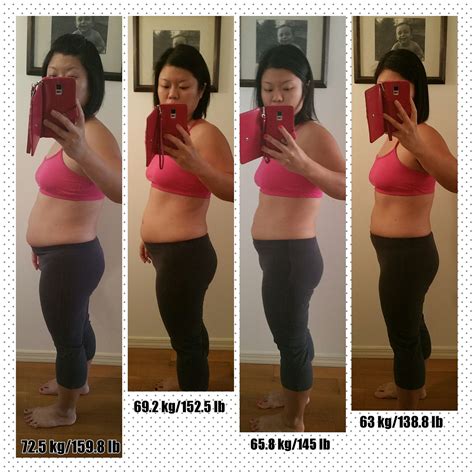 165 Lbs to Kg - ColtgroPham