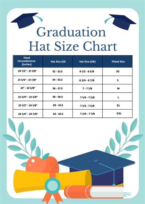 Free Graduation Hat Size Chart Template to Edit Online