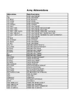 PDF - Army Abbreviations Abbreviation Rank Descripiton LT FIRST ...
