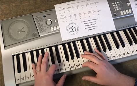 Keyboard Anfanger Tutorial 的图像结果