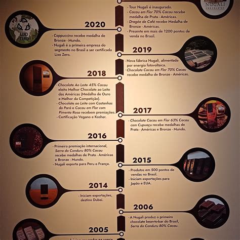 TOUR NUGALLI (2025) All You Need to Know BEFORE You Go (with Photos ...