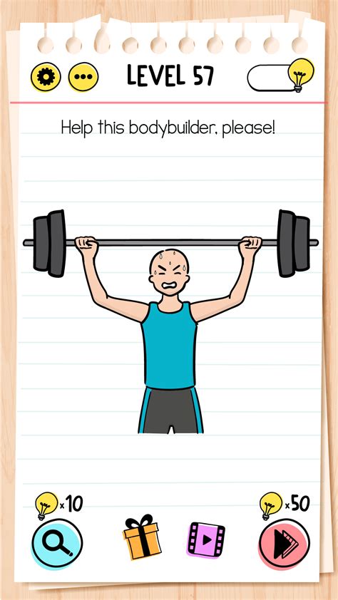 Brain Testing 的图像结果