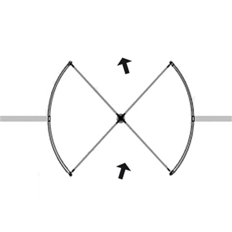 BIM objects - Free download! Revolving Door RD 3 and 4 wings | BIMobject