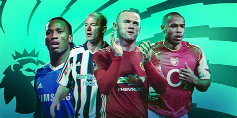 All Time Best Strikers