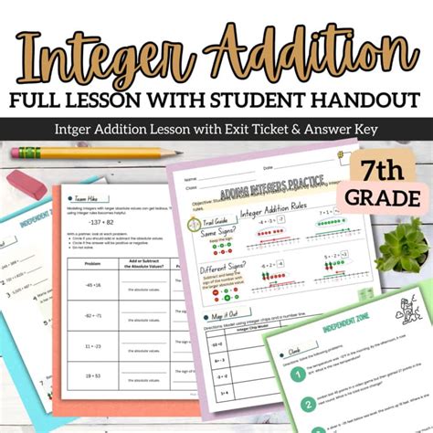 Image result for Tutoring Understanding Integer Addition