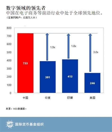 2018中国经济发展趋势分析【图】_智研咨询