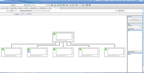 Image result for IBM Maximo Basics