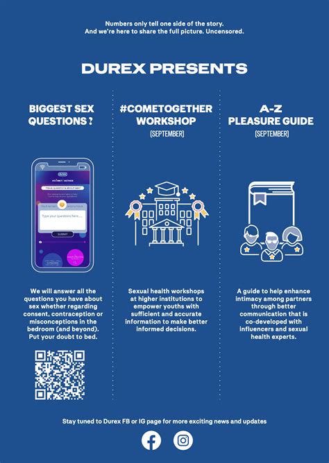 Durex Encourages You To Be A Pleasure Expert, Here's How | WeirdKaya