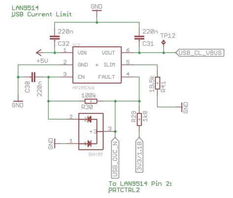 Image result for Raspberry Pi 3 Model B Components Diagram