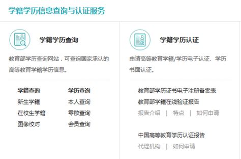 学信网学籍学历查询指南 - 知乎