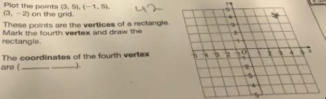 Solved: Plot the points (3,5), (-1,5), (3,-2) on the grid. These points ...