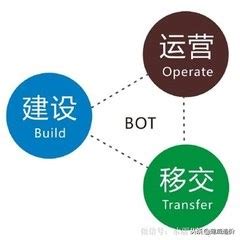 BTbot | RobotShop Community