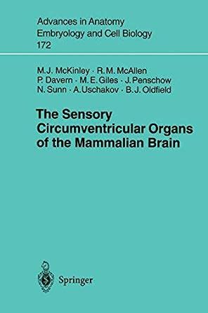 Buy The Sensory Circumventricular Organs of the Mammalian Brain ...