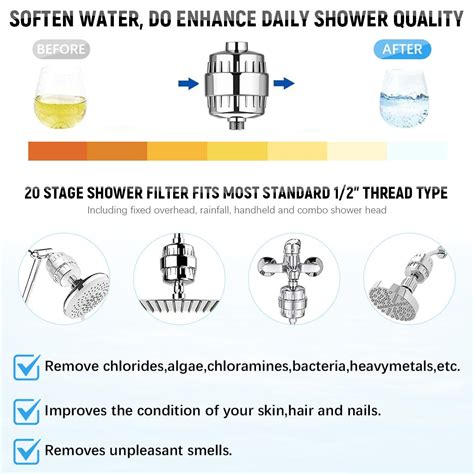 HASTHIP® Shower Filter Shower Softener External Shower Water Filter fo ...