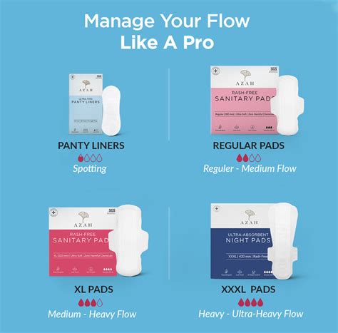 Sanitary Pads — Azah