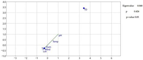 Diversity | September 2023 - Browse Articles