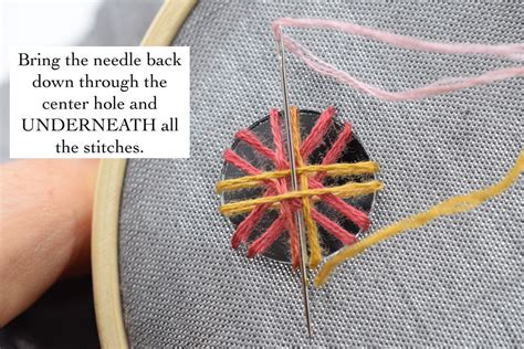 Image result for Shisha Embroidery Tutorial