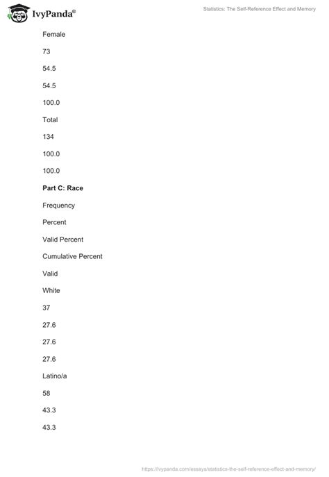 Image result for Self-Reference Effect Memory