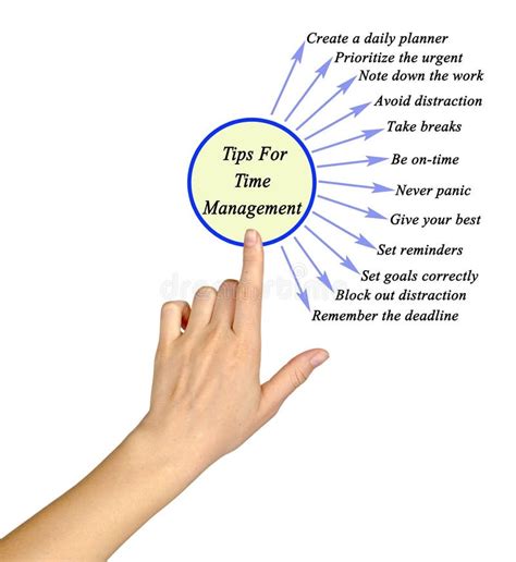 Image result for Management Tips