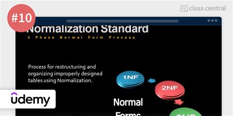 Image result for Access Database Course