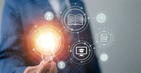 Types of Knowledge Management 的图像结果