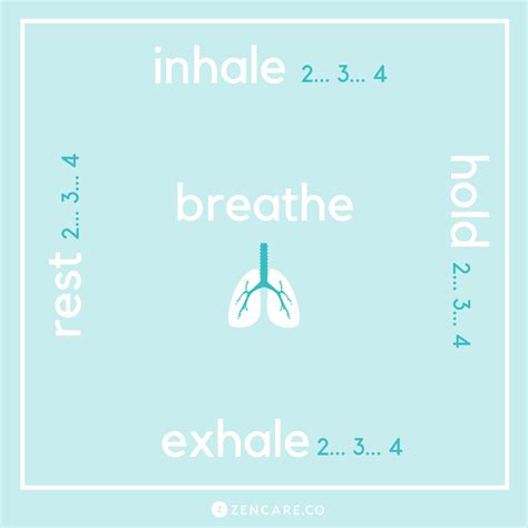Image result for Square Box Breathing Tutorial