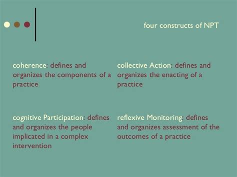 Image result for Normalization Process Theory