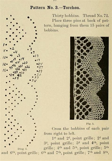 Lace Making Patterns 的图像结果