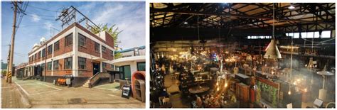 Sustainable Regeneration through the Cultural Conversion of Urban Heritage