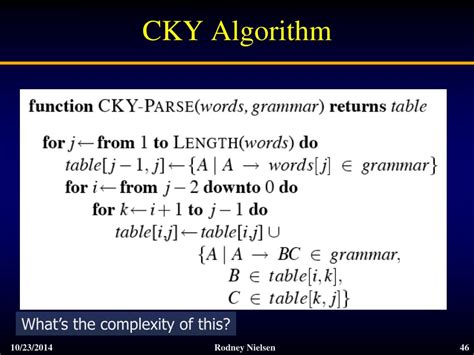 Image result for Natural Learning Processing Parsing