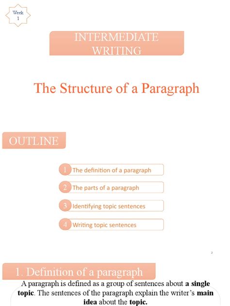 Image result for Basic Paragraph Structure