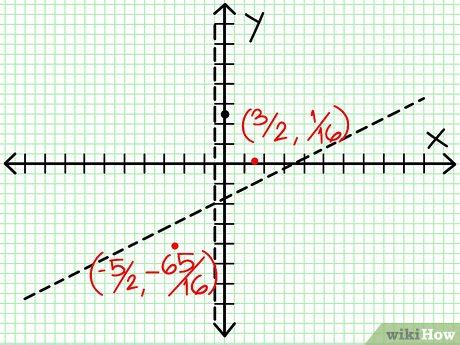 Image result for Rational Functionexponential Graph