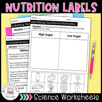 Nutrition Labels Worksheets for Special Education #SPEDSunshine1