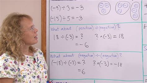 Math Integers Tutorial 的图像结果