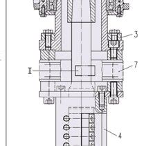 Image result for Measuring Position