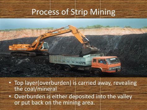 Image result for Strip Mining Effects