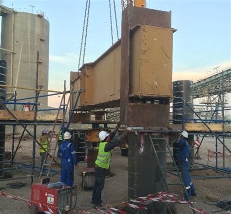 Image result for Static vs Dynamic Load