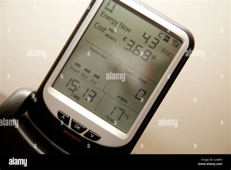 Image result for Eon Smart Meter Problems