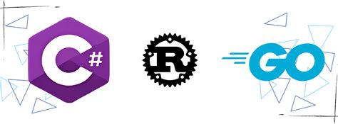 Image result for .Net Core API Folder Design