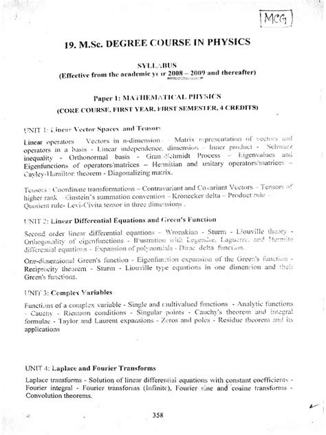 Image result for M.Div Syllabus