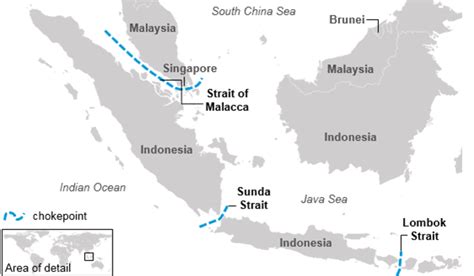 Major Straits of the world - Geography for UPSC CSE PDF Download