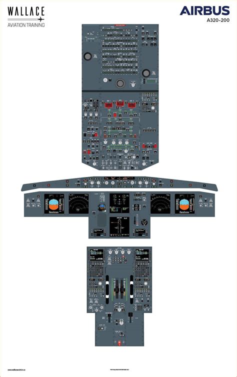 Image result for A320 Cockpit Tutorial