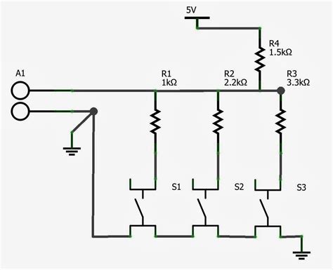 Digital Input 的图像结果