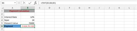 Excel-Formula PMT Function 的图像结果
