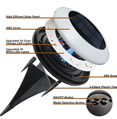 Colorize Solar Lights 的图像结果